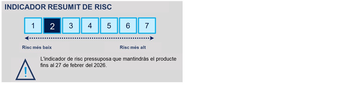 SRI 12M Garantizado Marzo