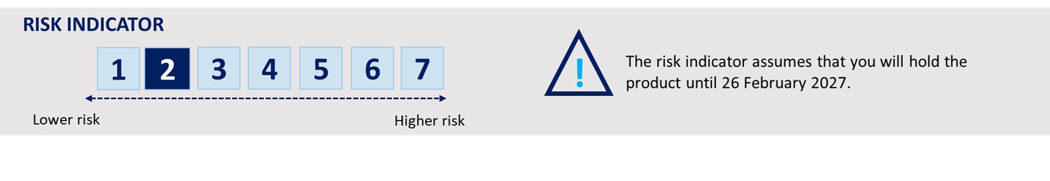 12M Garantizado Marzo 2026