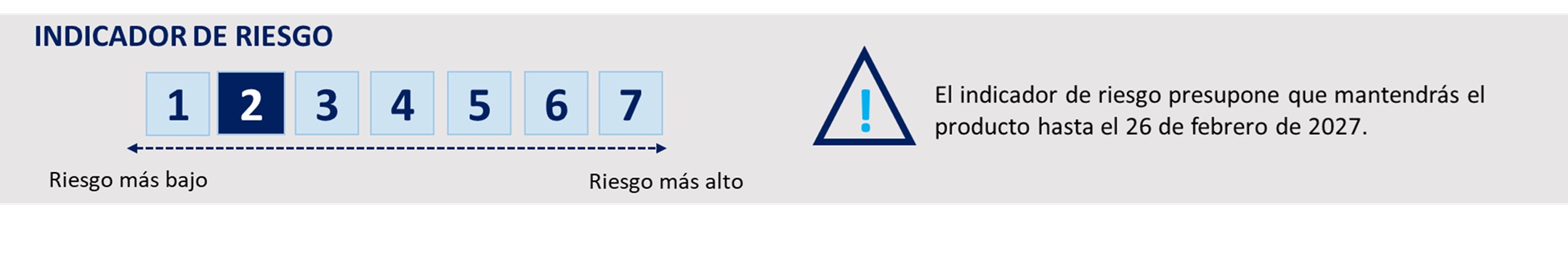 12M Garantizado Marzo 2026