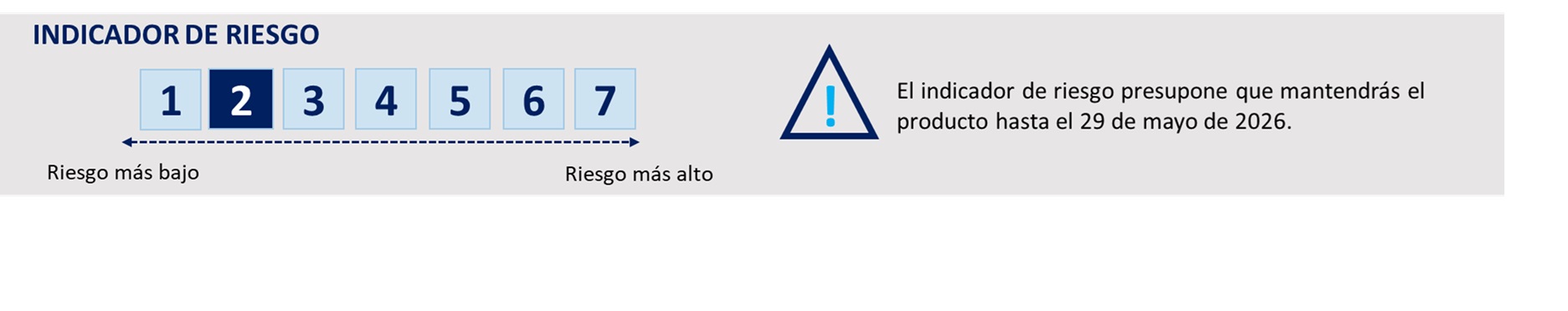 SRI 12M Garantizado_ES