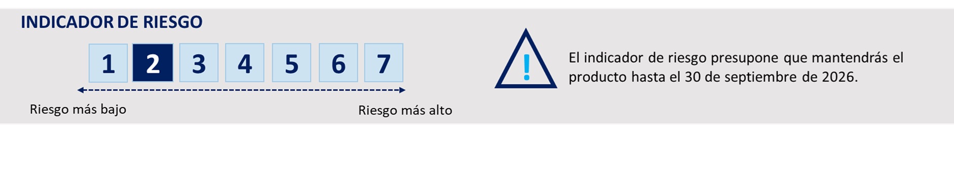 SRI 12M Garantizado Octubre