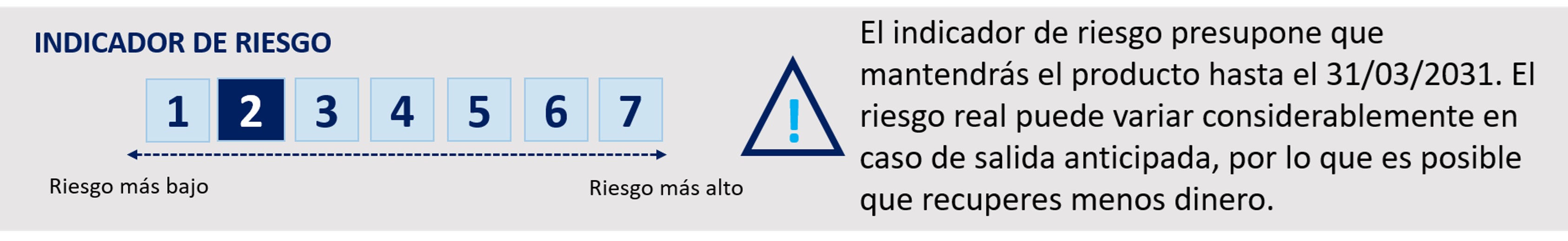 SRI_Buy and Watch 03 2031_ES