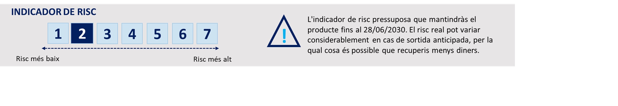 Buy and Watch 06 2030_CA