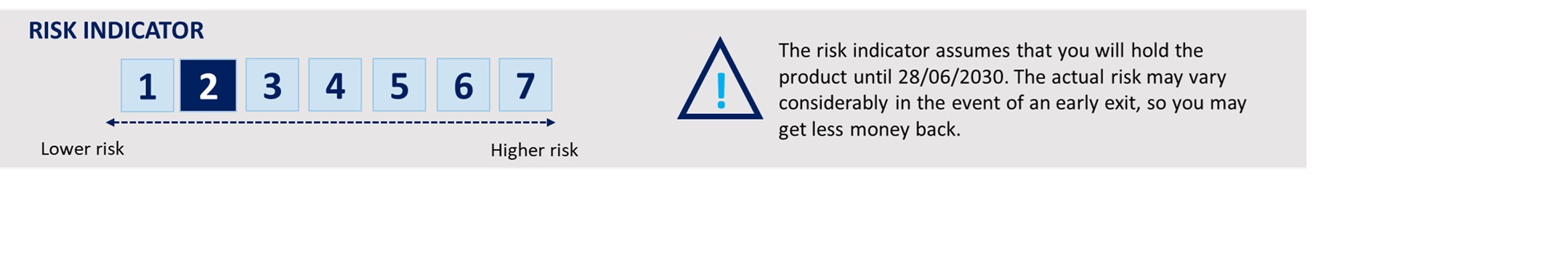 Buy and Watch 06 2030_EN