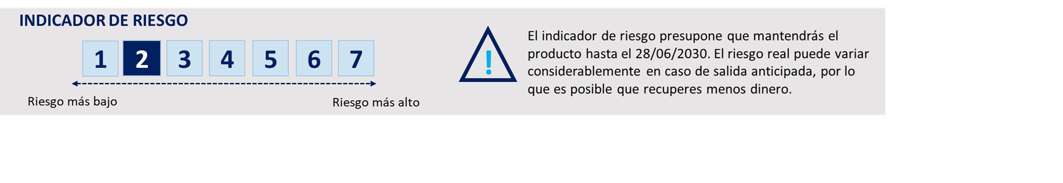 Buy and Watch 06 2030