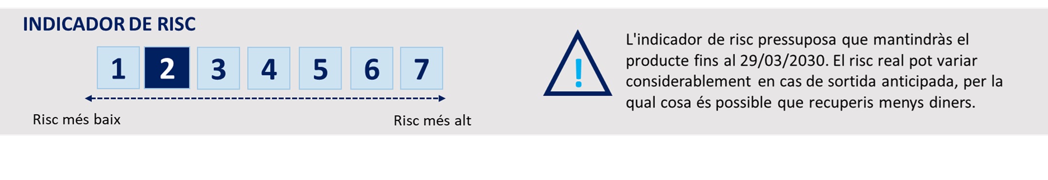Evolución 03 2030_CA