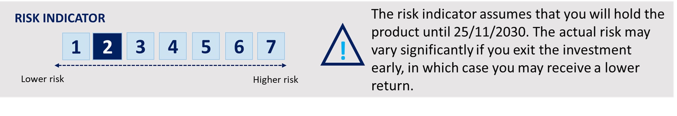 SRI Horizonte 11 2030_en